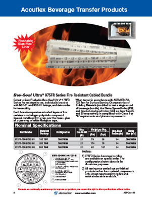 Bev Seal Ultra Series 975FR